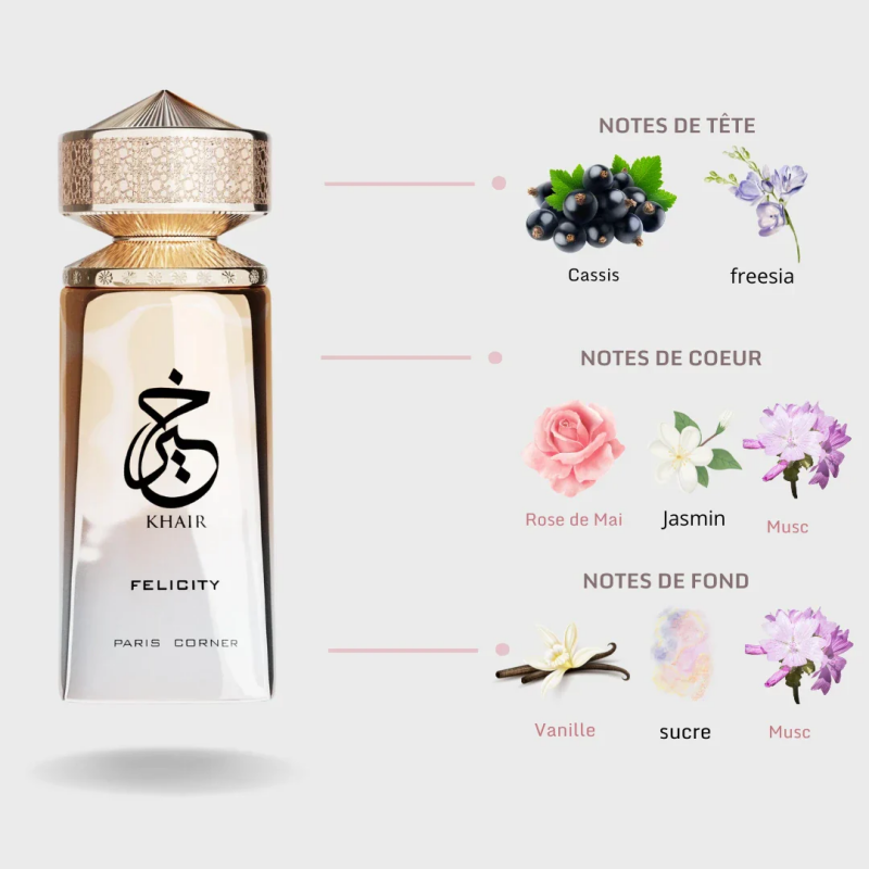 Unisex Perfume 100ml Eau de Pa - Wedding Fountain review and price